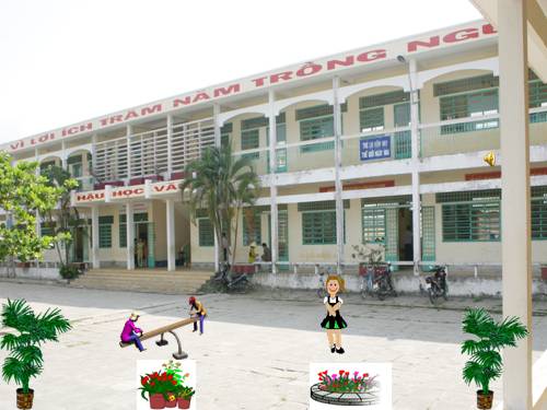 Diện tích của một hình