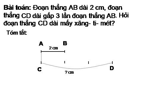 Gấp một số lên nhiều lần