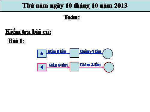 Tìm số chia
