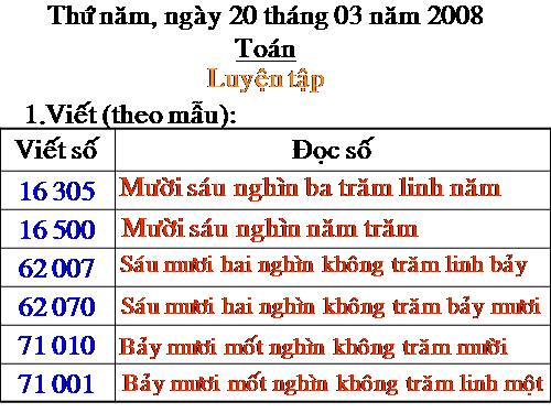 Các Bài giảng khác thuộc Chương trình Toán 3