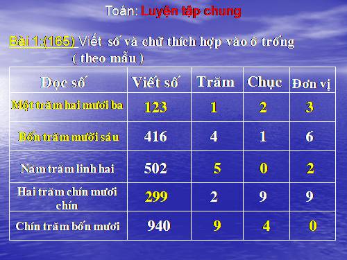 Các Bài giảng khác thuộc Chương trình Toán 3
