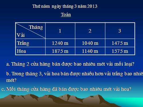 Các Bài giảng khác thuộc Chương trình Toán 3