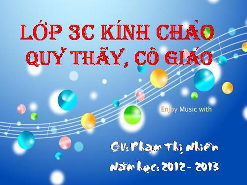 Chu vi hình chữ nhật
