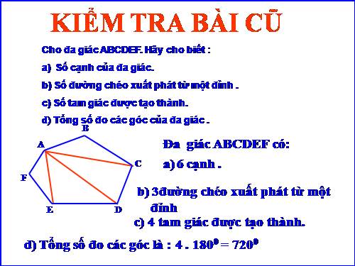 Diện tích hình chữ nhật.