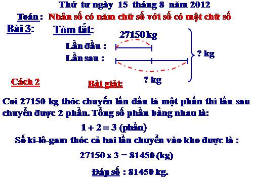 Nhân số có năm chữ số với số có một chữ số