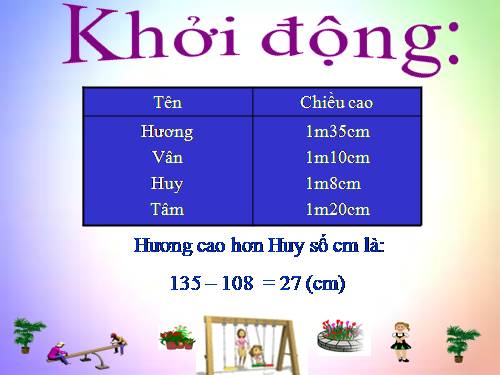 Bài toán giải bằng hai phép tính