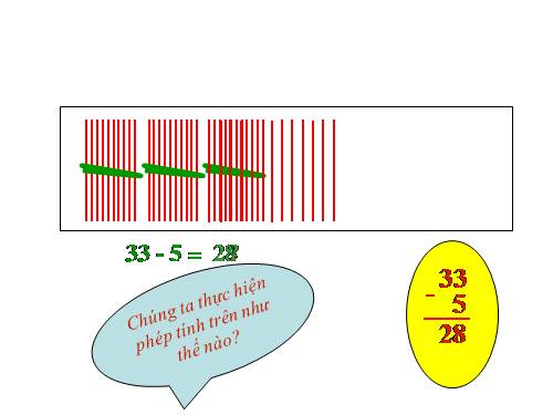 33-8 (Toán 2) Hay