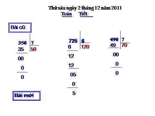 Giới thiệu bảng nhân