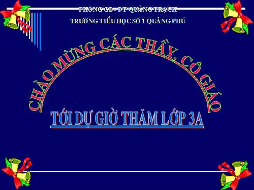Diện tích hình chữ nhật.