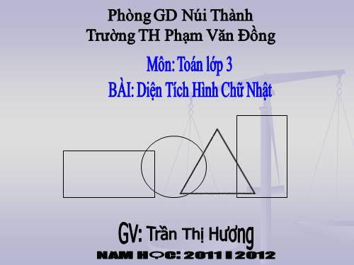 Diện tích hình chữ nhật.