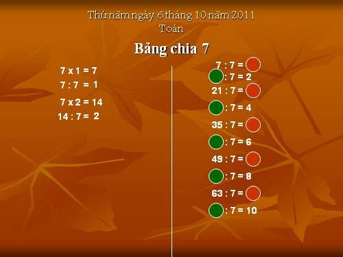 Bảng chia 7