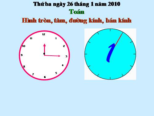 Hình tròn, tâm, đường kính, bán kính