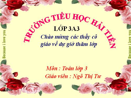 Diện tích hình vuông