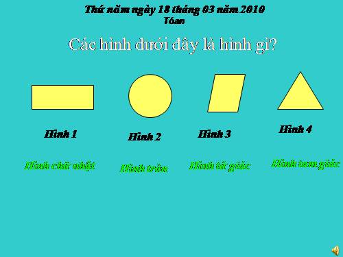 Diện tích của một hình