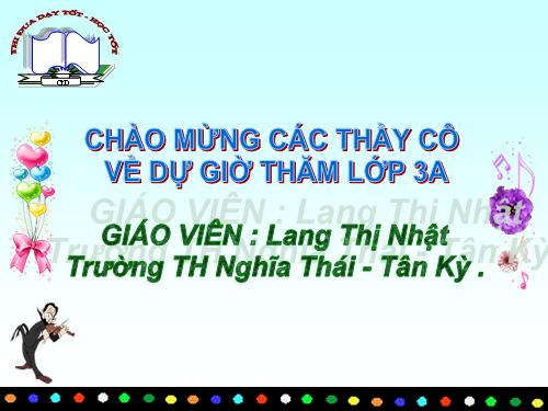 Bảng nhân 8