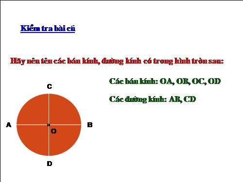 Vẽ trang trí hình tròn