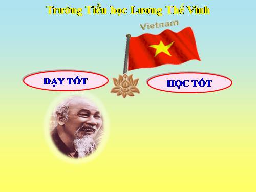 So sánh các số trong phạm vi 10 000
