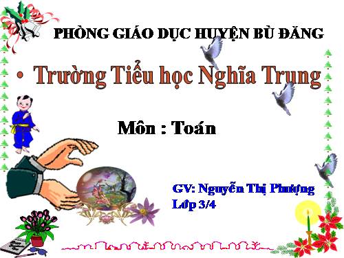 Các số có bốn chữ số