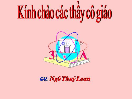 Hình chữ nhật
