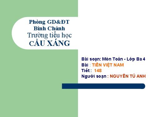 Tiền Việt Nam