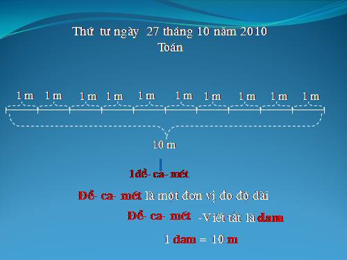 Đề-ca-mét. Héc-tô-mét.