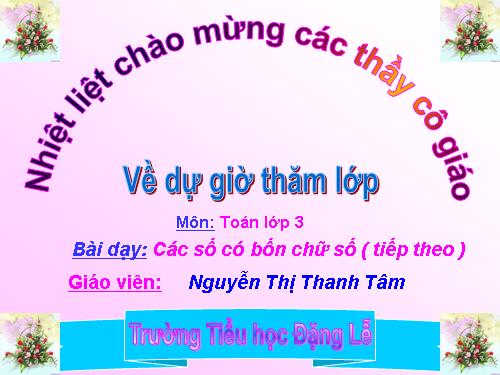 Các số có bốn chữ số