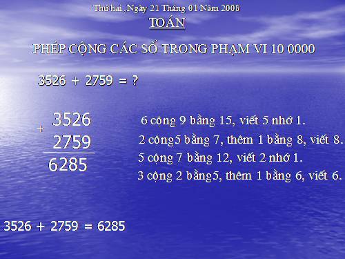 Phép cộng các số trong phạm vi 10 000