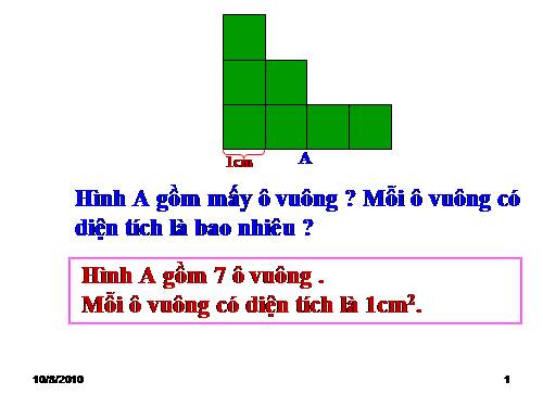 Diện tích hình chữ nhật.