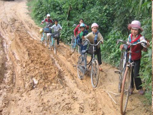 Diện tích hình vuông