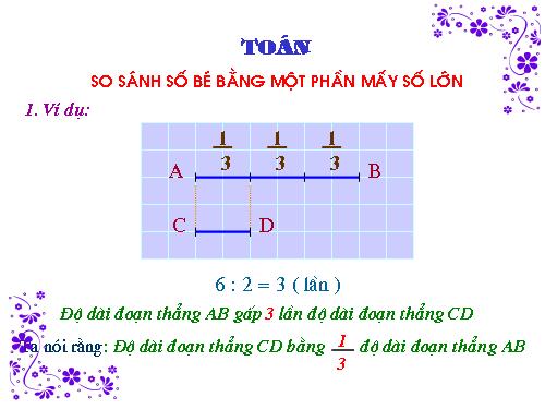 So sánh số bé bằng một phần mấy số lớn