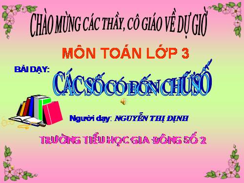 Các số có bốn chữ số