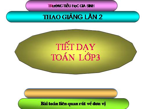 Bài toán liên quan đến rút về đơn vị