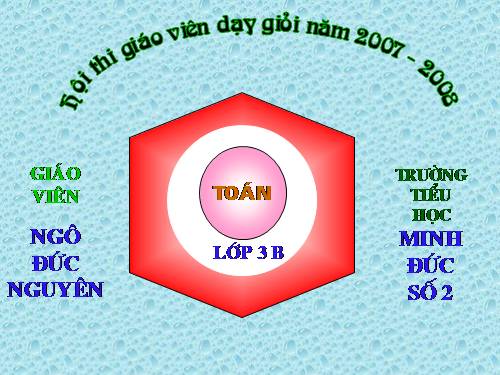 Giới thiệu bảng chia