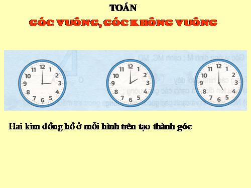 Góc vuông, góc không vuông