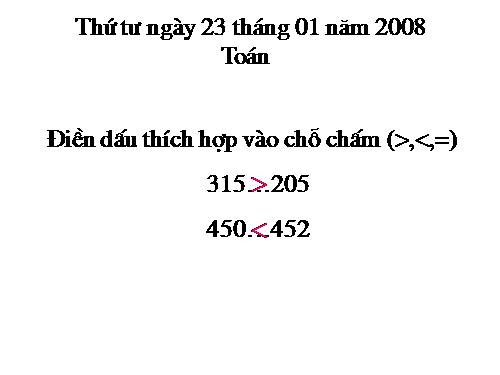 So sánh các số trong phạm vi 10 000
