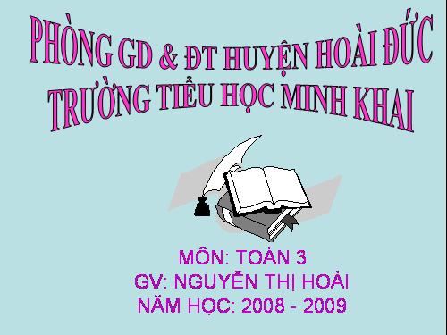 Diện tích hình chữ nhật.