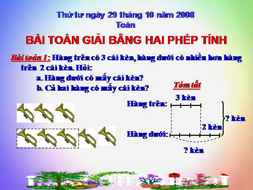 Bài toán giải bằng hai phép tính