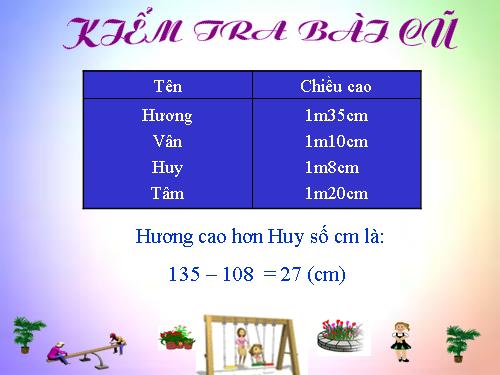 Bài toán giải bằng hai phép tính