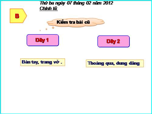 Tuần 21. Tập chép: Chim sơn ca và bông cúc trắng