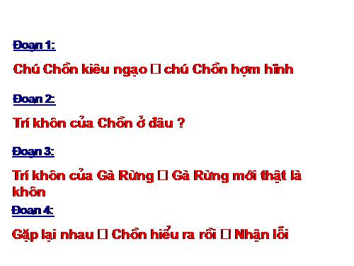 Tuần 22. Một trí khôn hơn trăm trí khôn