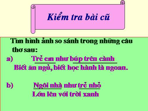 Tuần 8. MRVT: Cộng đồng. Ôn tập câu Ai làm gì?