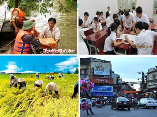 Tuần 8. MRVT: Cộng đồng. Ôn tập câu Ai làm gì?