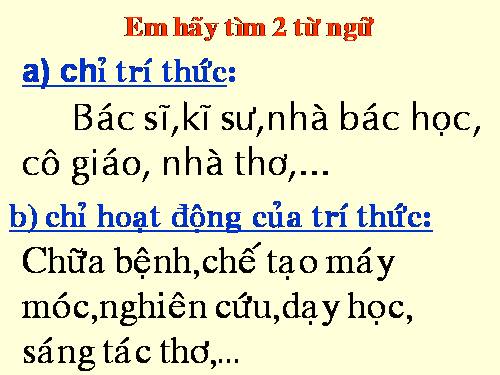 Tuần 23. Nhân hoá. Ôn tập cách đặt và trả lời câu hỏi Như thế nào?