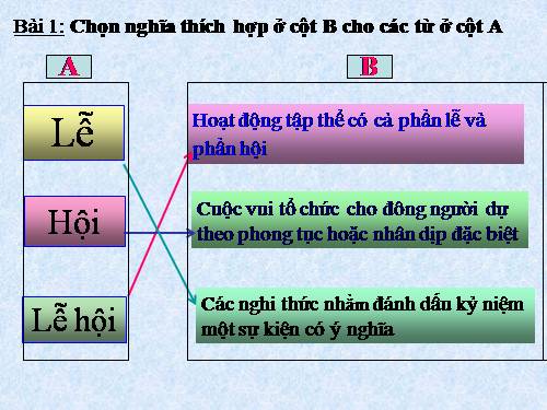 Tuần 26. MRVT: Lễ hội. Dấu phẩy