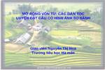Tuần 15. MRVT: Các dân tộc. Luyện đặt câu có hình ảnh so sánh