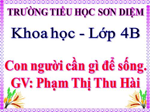 Bài 1. Con người cần gì để sống?