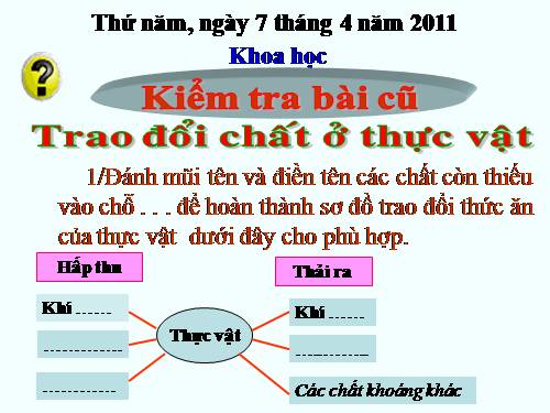Bài 62. Động vật cần gì để sống?