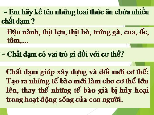 Bài 6. Vai trò của vi-ta -min, chất khoáng và chất xơ