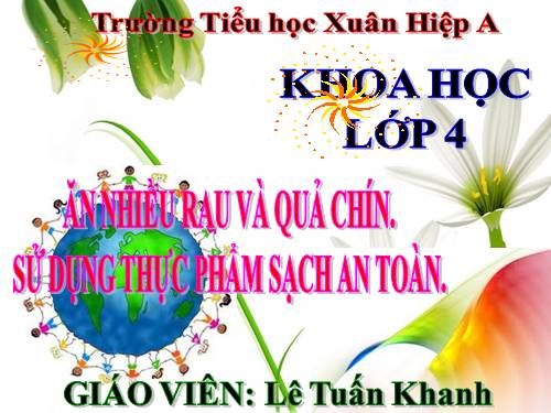 Bài 1. Con người cần gì để sống?