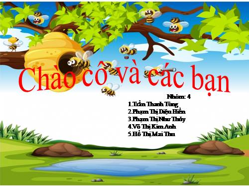 Bài 1. Con người cần gì để sống?